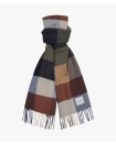 Accessoire
