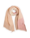 Accessoire