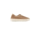 Schoen