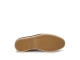 Schoen